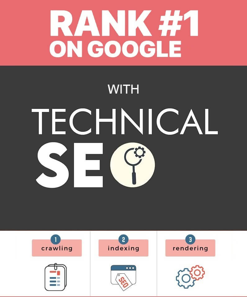 Technical SEO Services India